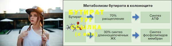 ECSTASY Балабаново